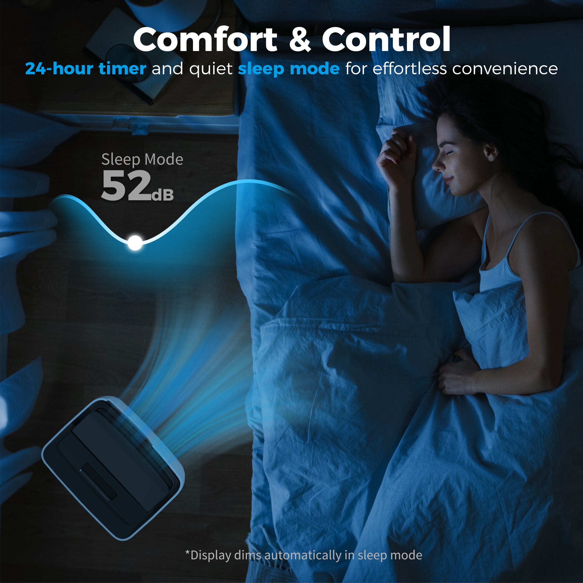 Portable Air Conditioner 14000 BTU, 4-in-1 AC Unit with Cool, Dehumidifier, Fan, Sleep Mode, WiFi Voice Remote Control