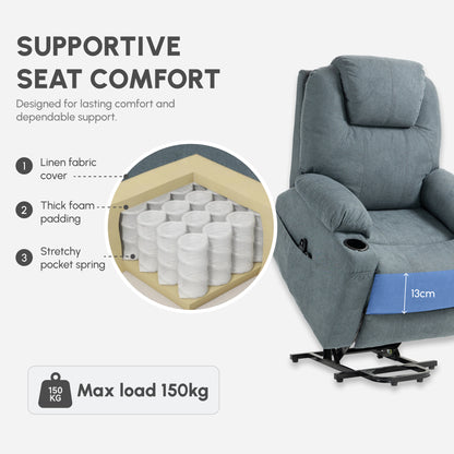 Power Lift Recliner Chair with Pocket Spring, Electric Lift Chair with Wide Backrest, Grey