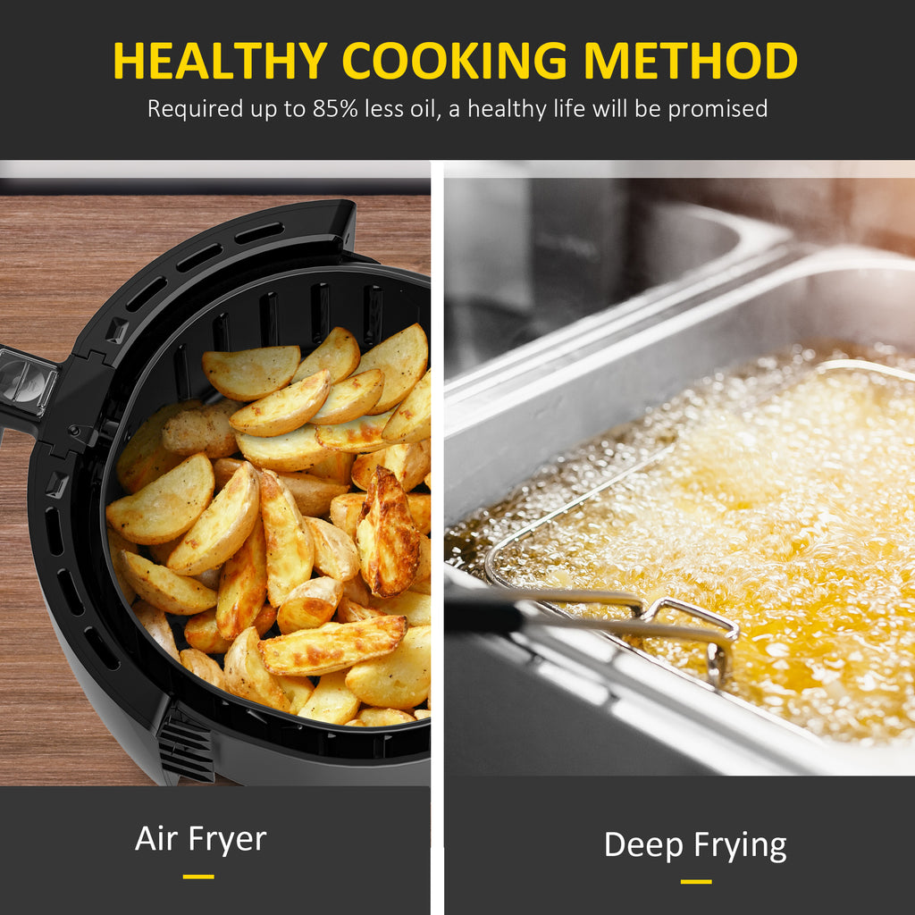 5.5L 1700W Air Fryer, with Digital Display, 80-200? Temperature