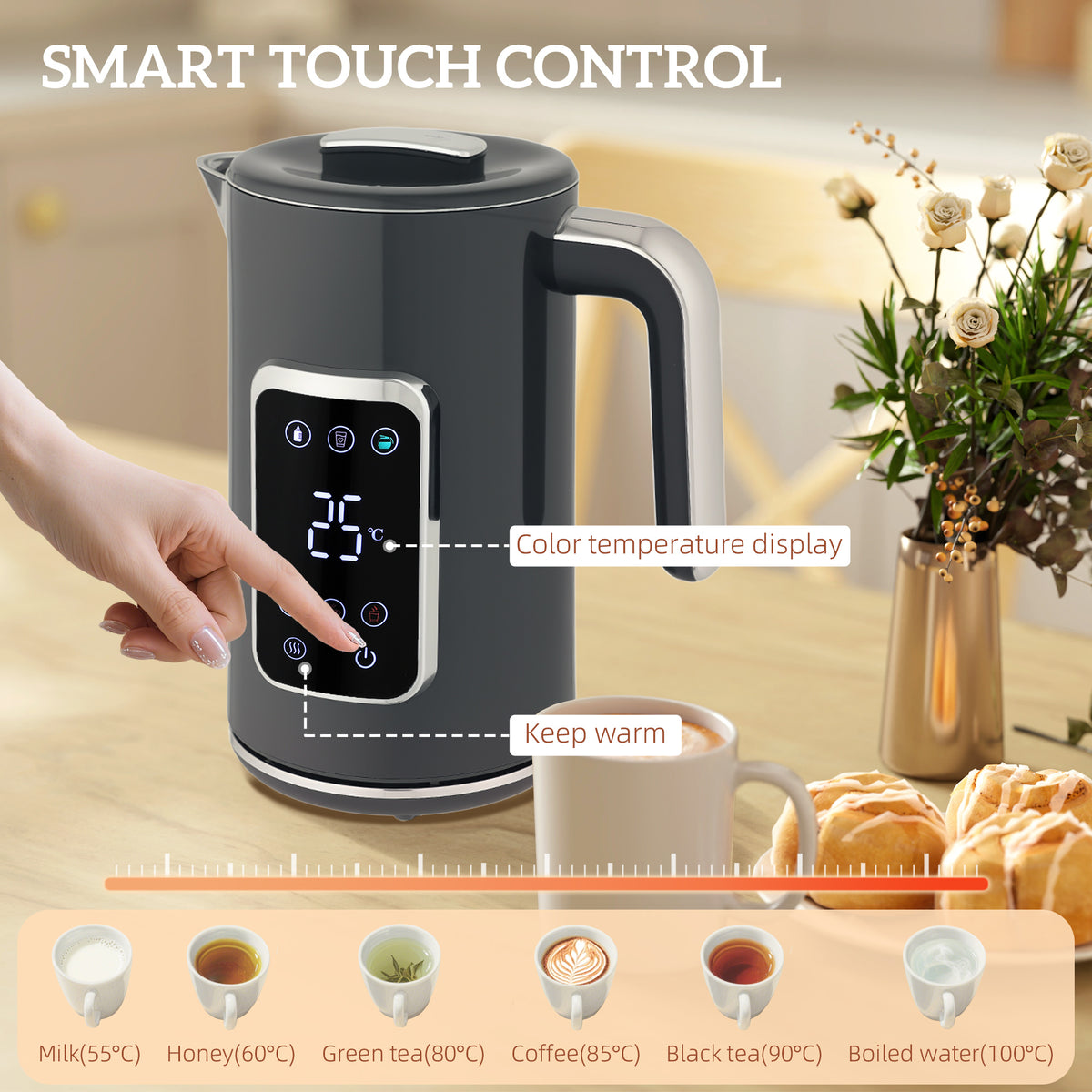Touch Screen Kettle and Toaster Set - Grey
