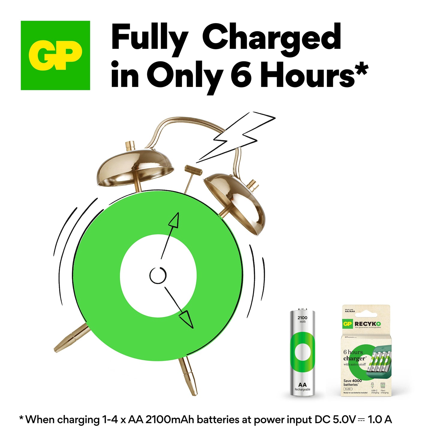 GP Recyko B423 AA / AAA USB Battery Charger with 4x Recyko 2100mAh AA Batteries