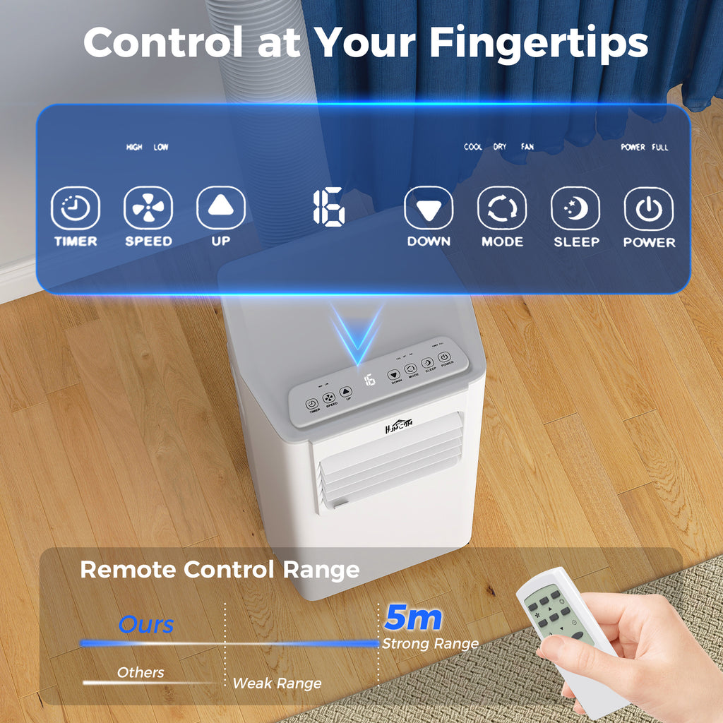 5000 BTU Portable Air Conditioner, 4-in-1 Air Conditioning Unit, Dehumidifier, Cooling, Fan, Sleep Mode, with Remote Control, 2 Speeds, 24H Timer, Window Venting Kit, 12m²