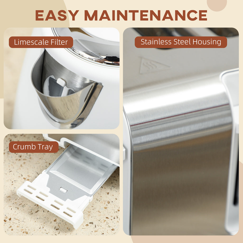 Stainless Steel Panel Kettle and Toaster Set - White
