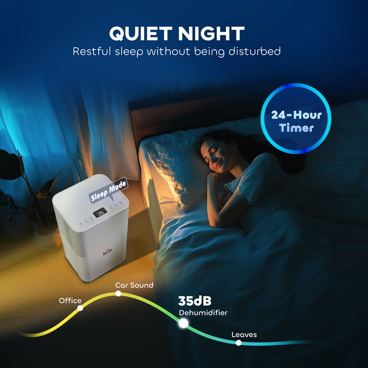10L/Day Dehumidifier with 2L Water Tank, Laundry Drying, Automatic Humidity Sensor, Electric Portable Dehumidifier with 24H Timer, 3 Modes for Home Damp, Mould and Condensation