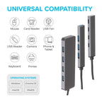 Maplin USB-C Multiport Hub to 4x USB-C Ports