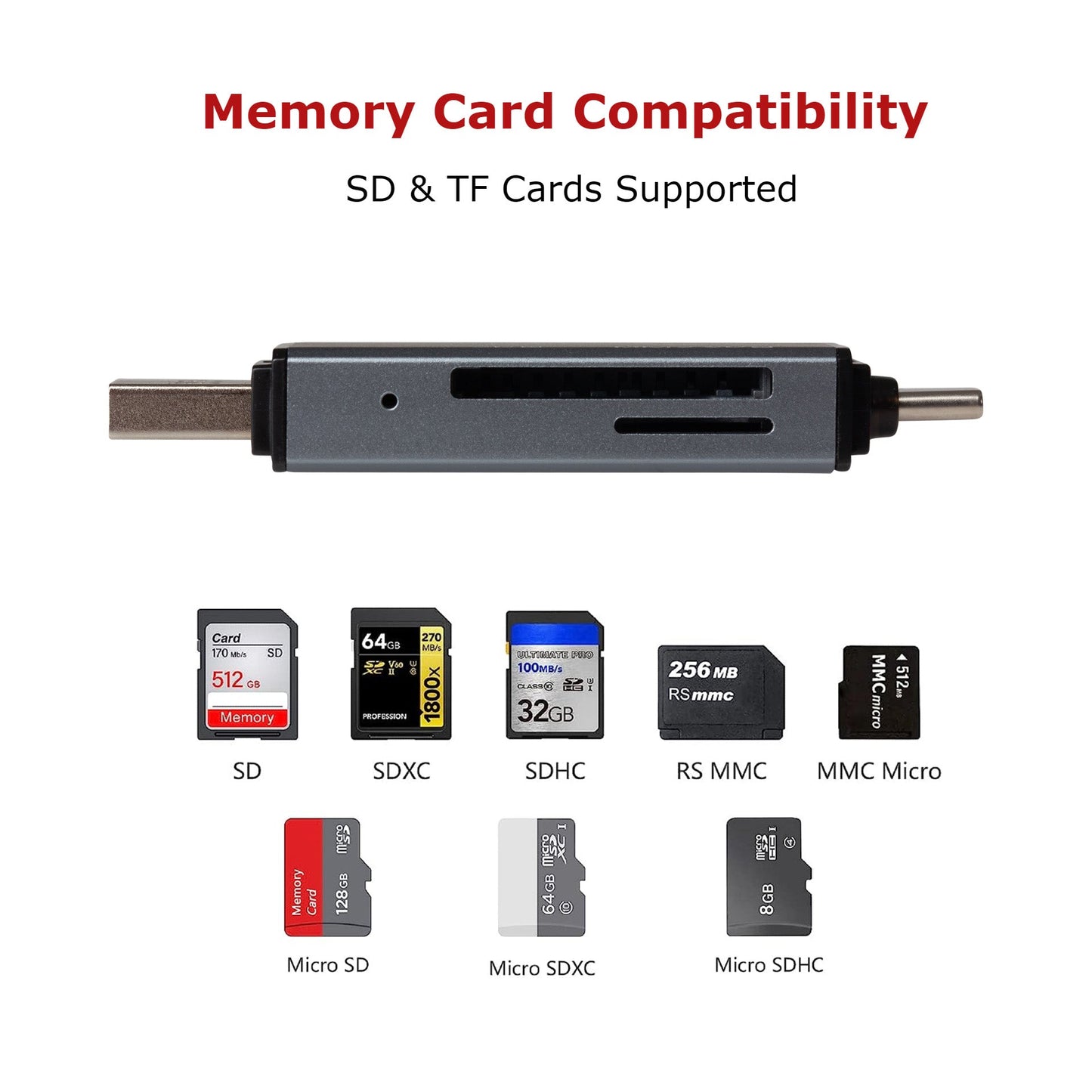 Maplin USB-C and USB-A 3.0 SD Card Reader for SDXC / SDHC / MicroSDXC / MicroSDHC - Aluminium Case