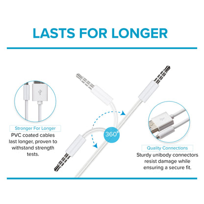 Maplin USB-A to 3.5mm Aux Stereo 3 Pole TRRS Jack Plug Cable - White, 1.2m