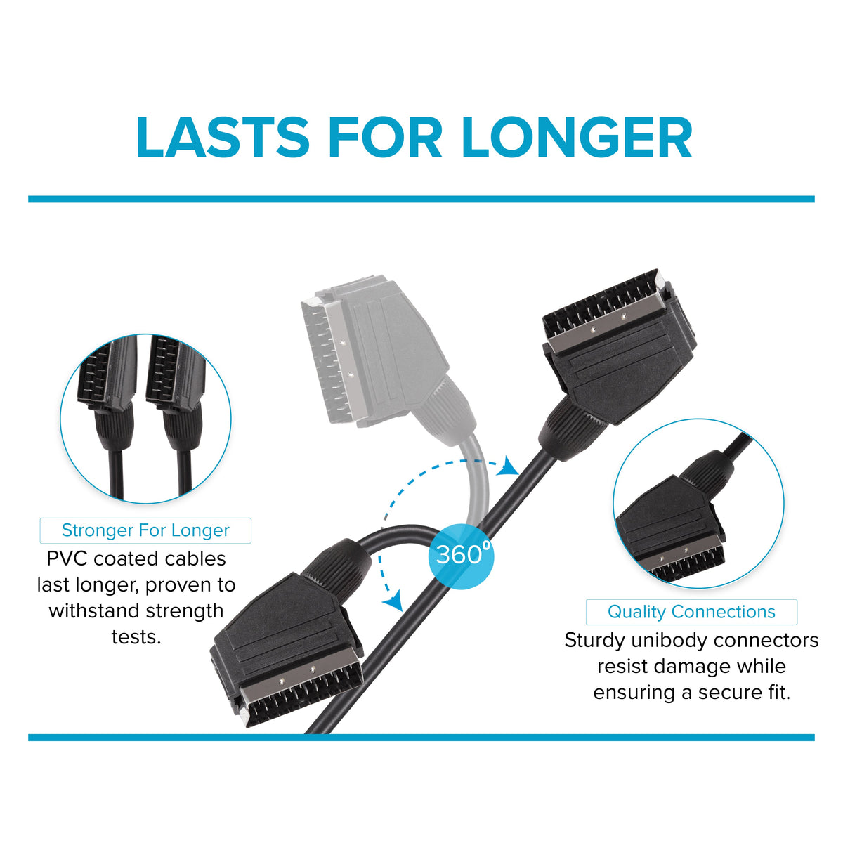 Maplin SCART to SCART 21 Pin Male to Male Connectors Cable - Black, 3m