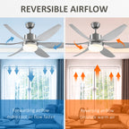 Set of 2 Reversible Ceiling Fan with Light, 6 Blades Indoor Modern Mount LED Lighting Fan with Remote Controller, for Bedroom, Living Room, Silver