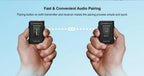 Maplin CKMOVA VOCAL X V1 Ultra Compact 2.4GHZ Dual Channel Wireless Microphone System with 1x Transmitter & 1x Receiver
