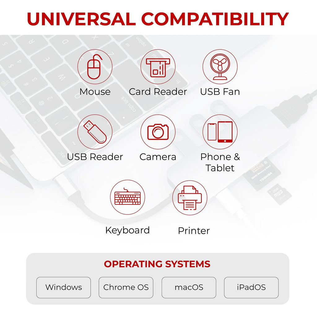 Nikkai USB-C Multiport Hub to 2x USB-A 3.0 / HDMI / 2x USB-C / SD & MicroSD Card Reader