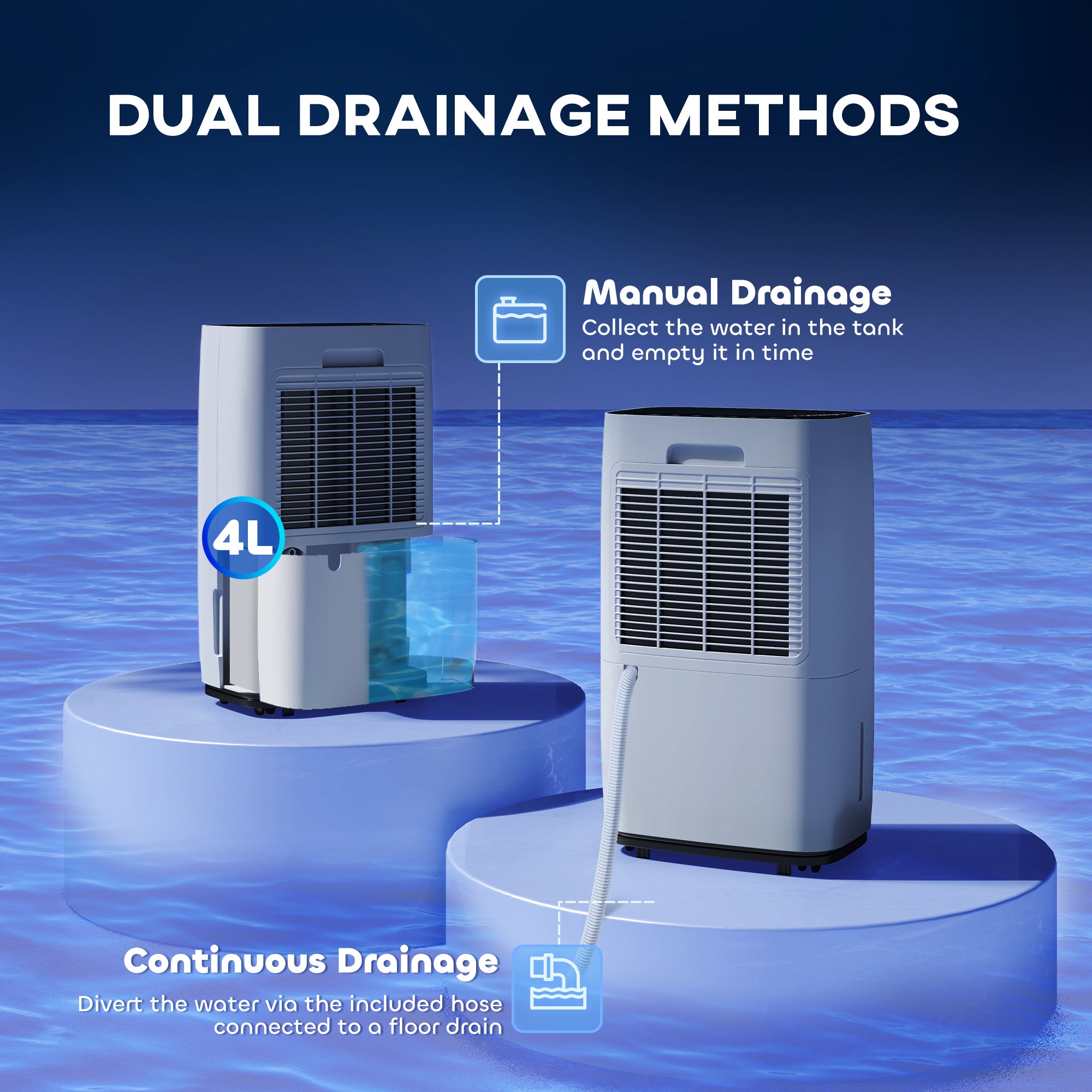20L/Day Portable Dehumidifier for Home, with LED Screen, Sleep Mode, 24H Timer, 4L Water Tank, Electric Air Dehumidifier for Damp Laundry Bedroom Basement