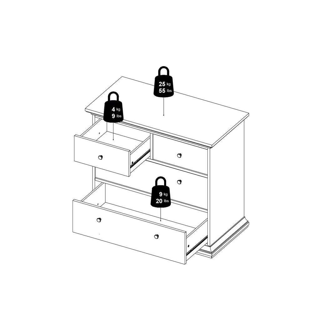 Primrose Chest of 4 Drawers in White