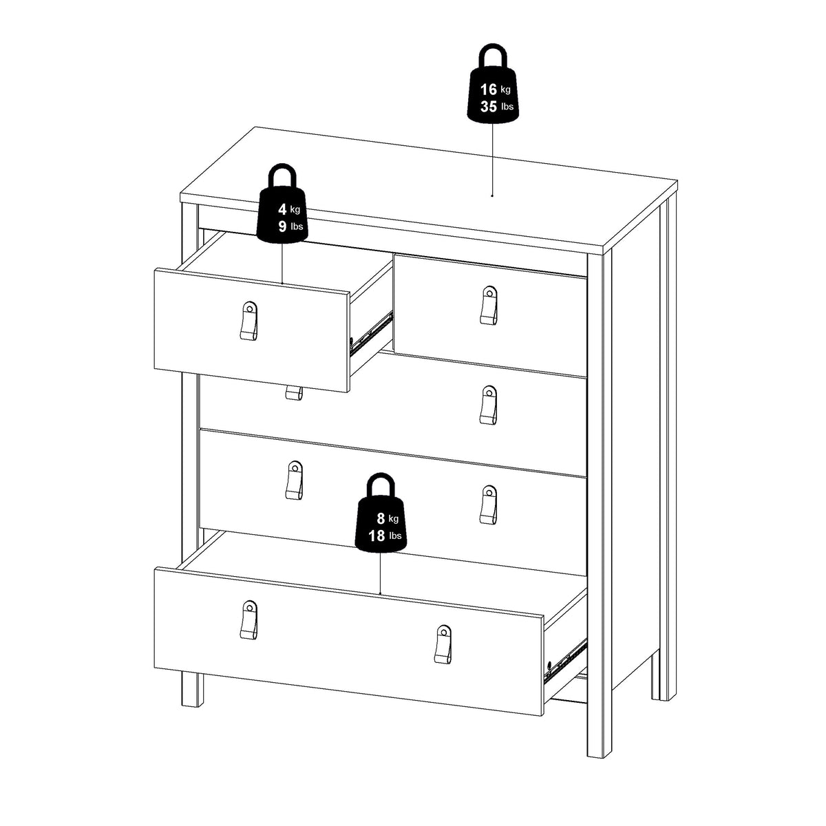 Maria Chest 3+2 Drawers in Matt Black