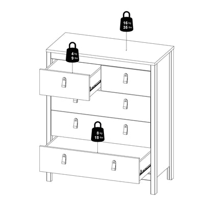 Maria Chest 3+2 Drawers in Matt Black