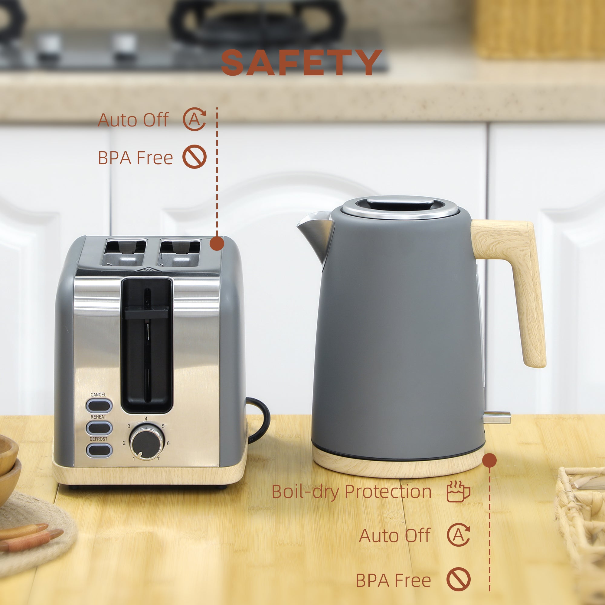 Stainless Steel Kettle and Toaster Set, 1.7L 3000W Fast Boil Kettle & 2 Slice Toaster Kitchen Set with 7 Level Browning Controls, Defrost, Reheat, Auto Off, Boil-dry Protection, Grey