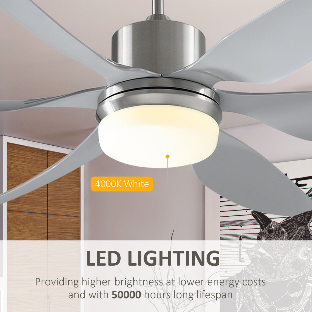 Set of 2 Reversible Ceiling Fan with Light, 6 Blades Indoor Modern Mount LED Lighting Fan with Remote Controller, for Bedroom, Living Room, Silver