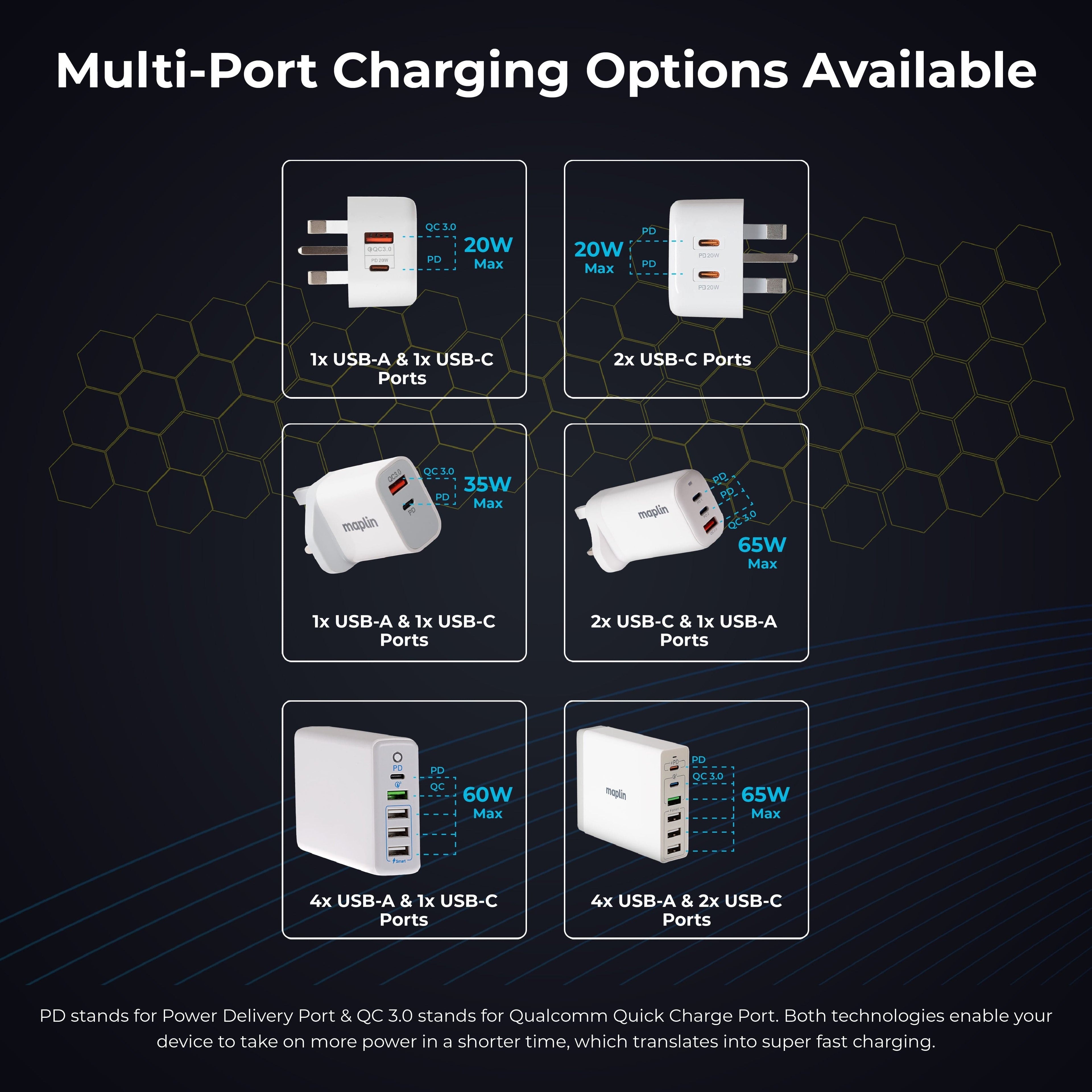 Maplin 6 Port USB Charging Station 4x USB-A / 2x USB-C 65W High Speed Charging with 1m Cable