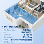 12,000 BTU Multi-Mode Mobile Air Conditioner - White