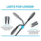 Maplin USB-C to USB-C V4.0 8K 240W PD Braided Cable - Black, 1m