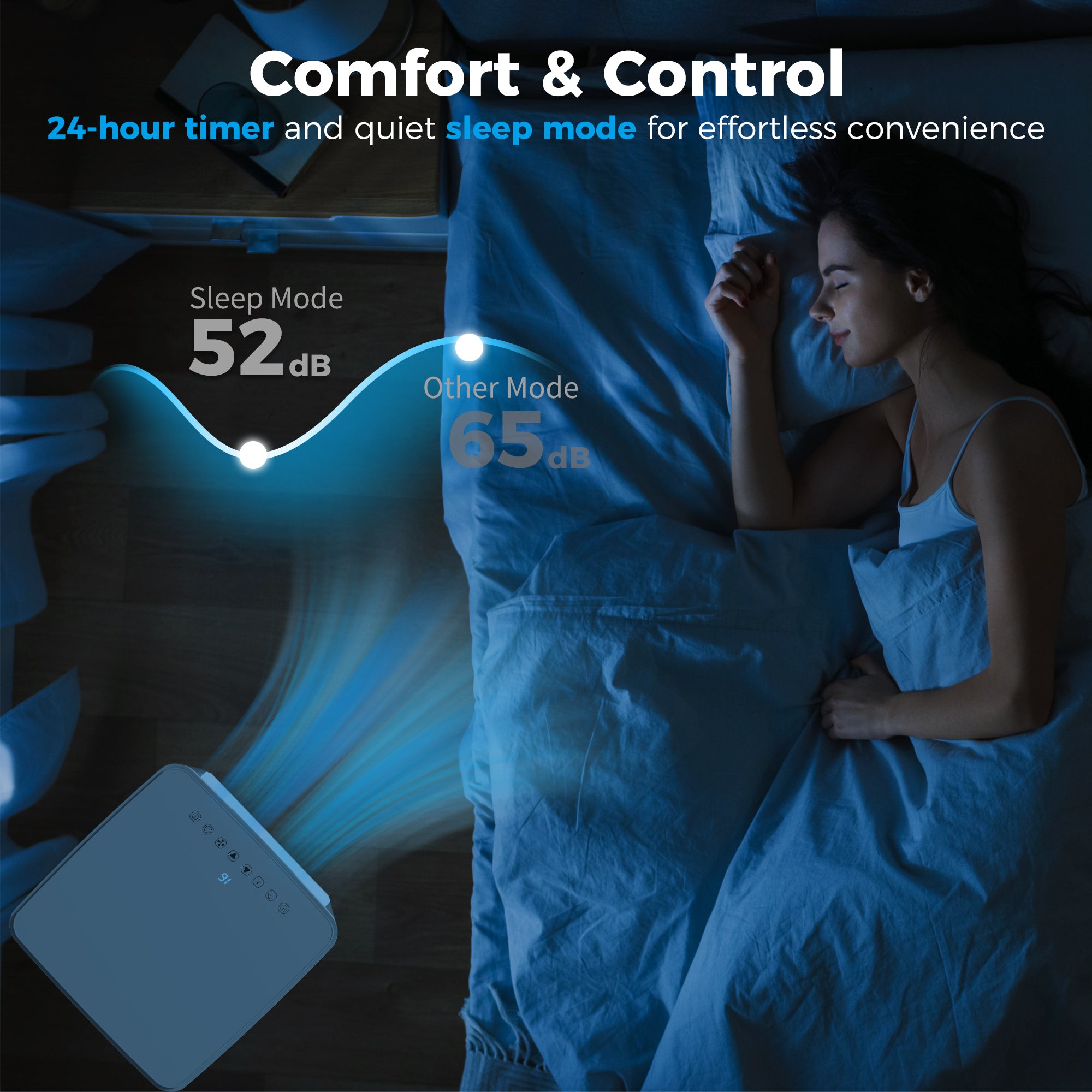 7000 BTU Air Conditioning Unit, 3-in-1 Portable Air Conditioner, Dehumidifier, Cooling Fan with Remote Control, LED Display, 2 Speeds, 24H Timer, Window Venting Kit, 15m²
