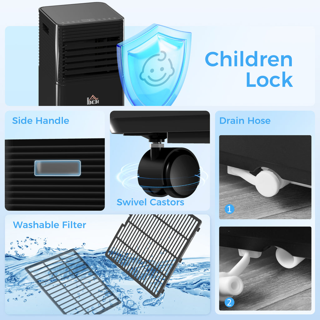 5000 BTU 4-In-1 Portable Air Conditioner Unit for Room up to 18m², Good Housekeeping Institute Approved