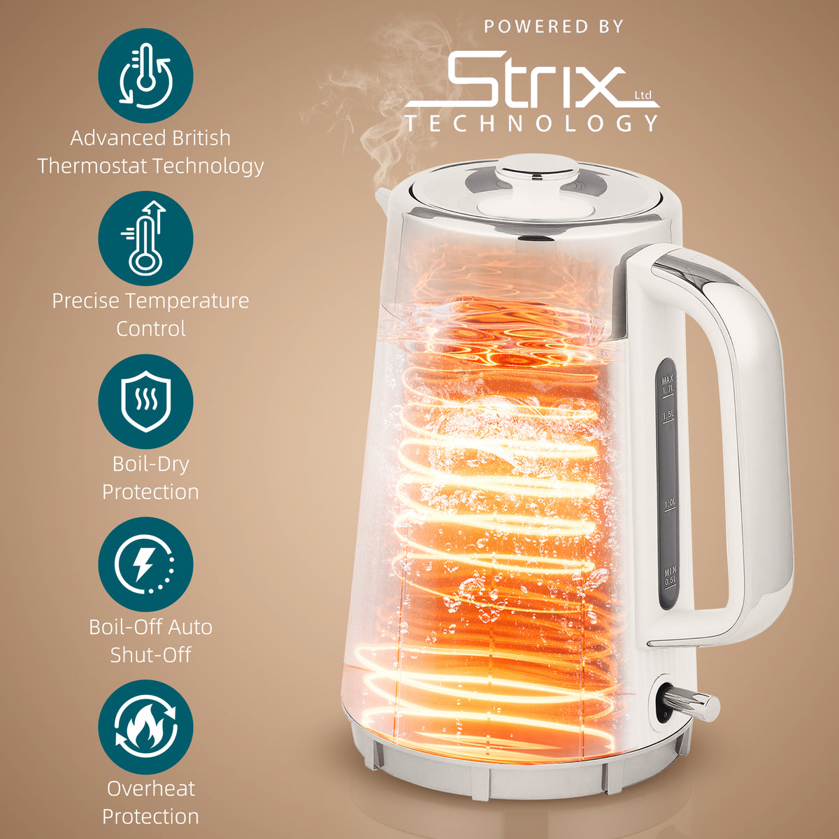 Electric Stainless Steel Kettle and Toaster Set, 3000W 1.7L UK Strix Thermostat Fast Boil Kettle w/ Limescale Filter, Cool Touch Body, 4 Slice Toaster with 7 Browning Levels, White