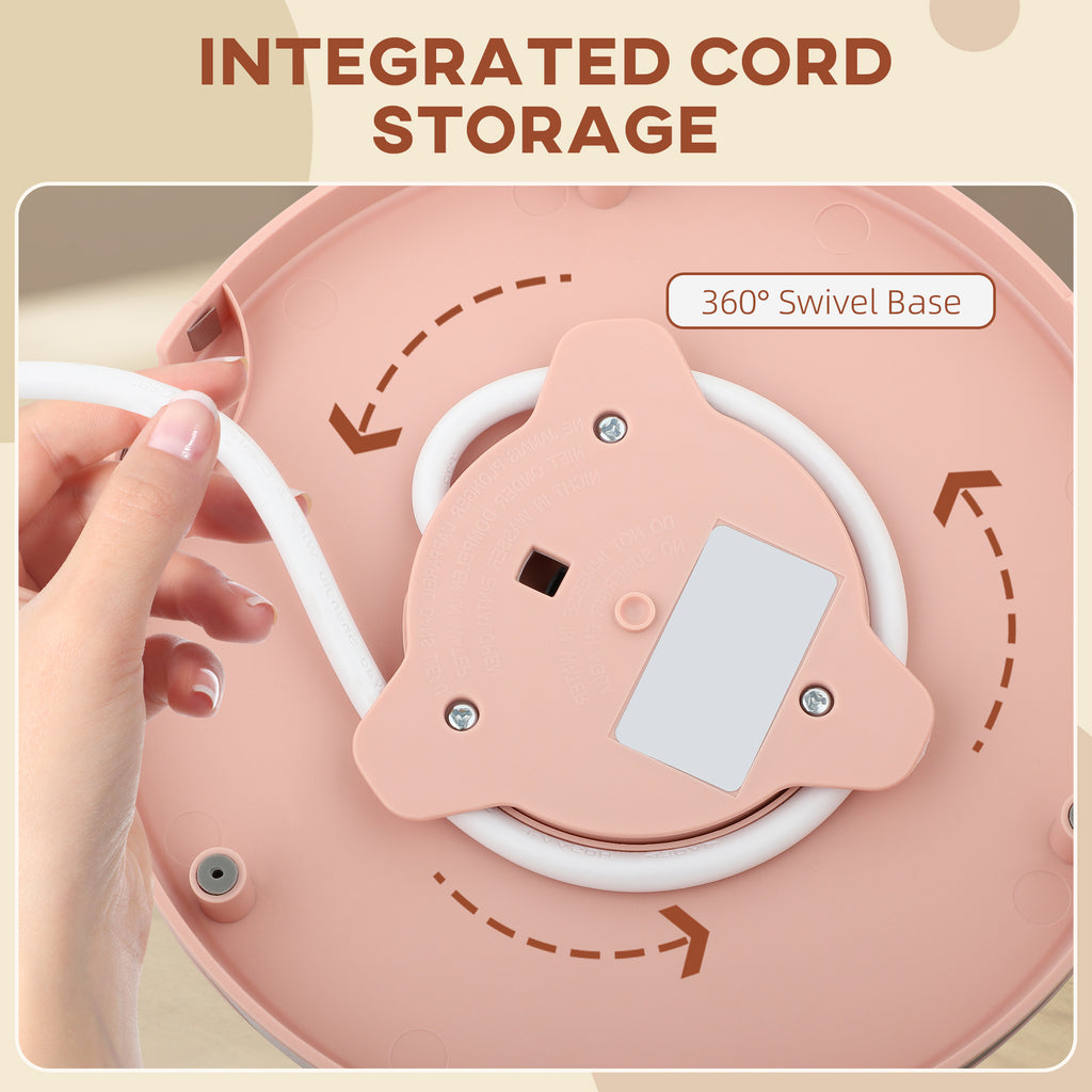 3kW Rapid Boil Honeycomb Kettle - Light Pink
