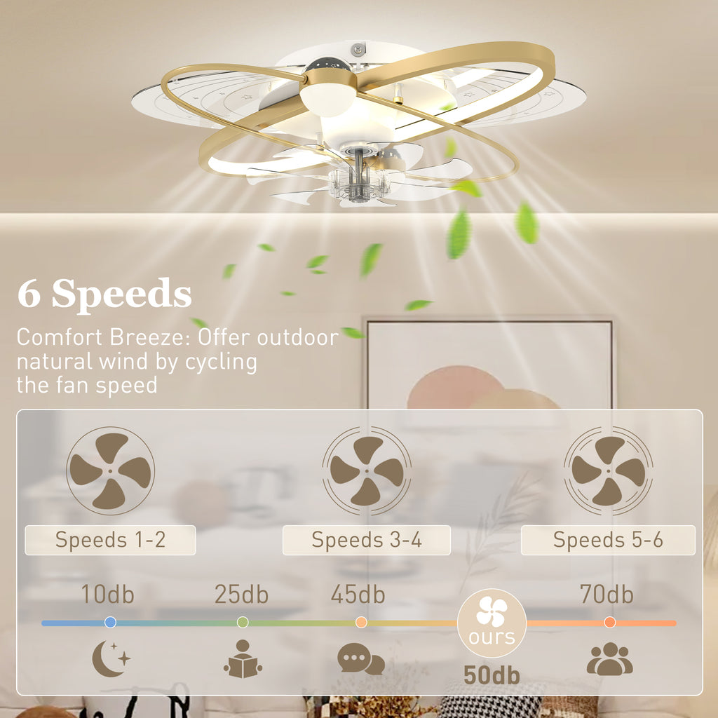 Ceiling Fan with Light and Remote, 3 Colour Temperatures, LED Mount Ceiling Fan Light for Bedroom, Gold Tone
