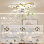 Ceiling Fan with Light and Remote, 3 Colour Temperatures, LED Mount Ceiling Fan Light for Bedroom, Gold Tone