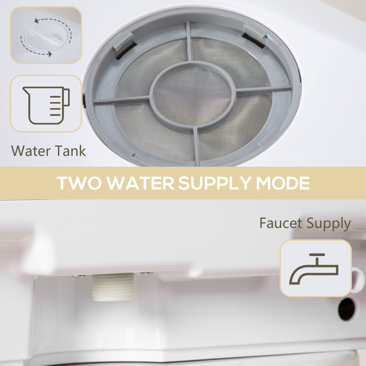 Six-Programme Countertop Dishwasher - White
