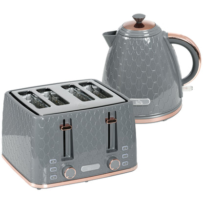 3kW Rapid Boil Honeycomb Kettle - Grey