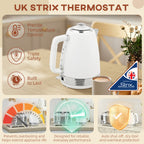 Stainless Steel Panel Kettle and Toaster Set - White