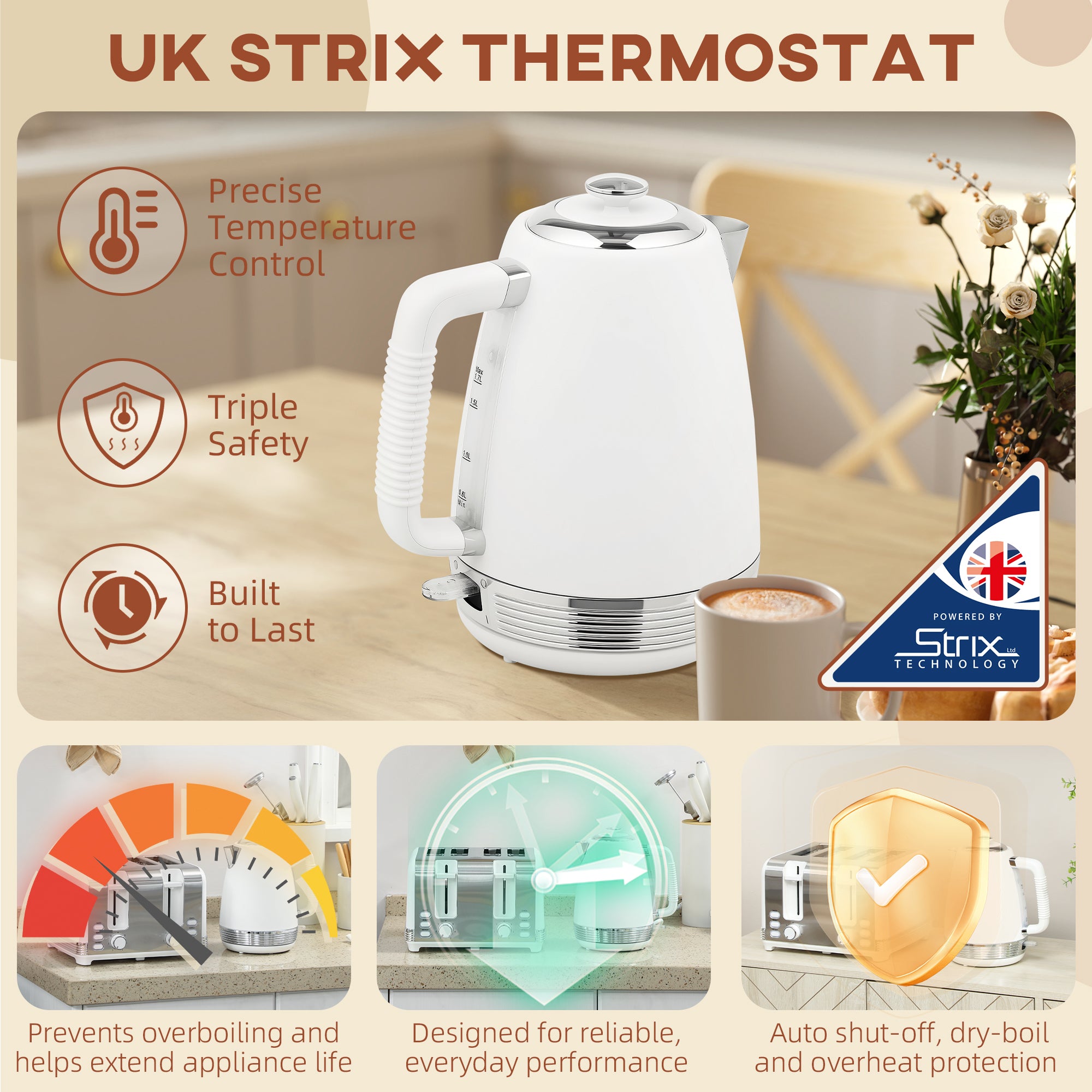 Stainless Steel Panel Kettle and Toaster Set - White