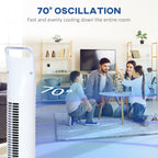 36" Freestanding Tower Fan, Pedestal Fan with 3 Speed 3 Mode, 7.5h Timer, 70 Degree Oscillation, LCD Panel, 5M Remote Controller, White