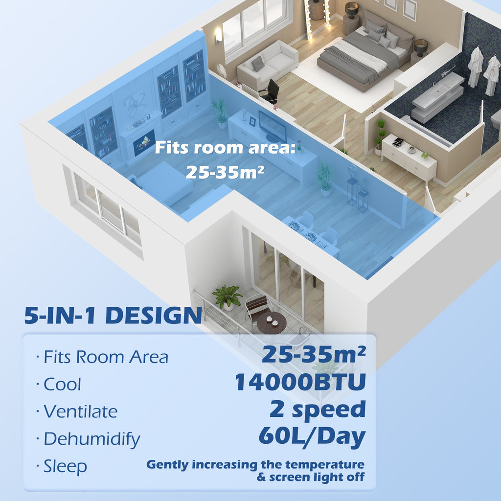 14000 BTU Mobile Air Conditioner for Room up to 35m², Smart Home WiFi Compatible, with Dehumidifier, Fan, 24H Timer