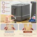 Kettle and Toaster Set, 1.7L 3000W Fast Boil Kettle & 2 Slice Toaster Kitchen Set with 6 Level Browning Controls, Defrost, Reheat, Grey