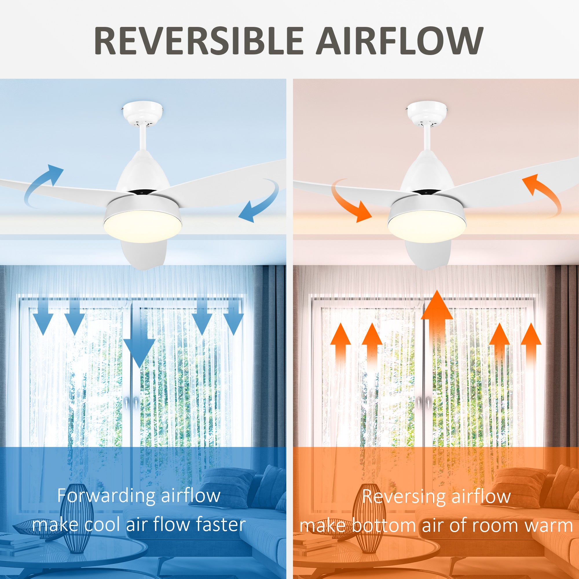 Modern Ceiling Fan with Light, 48-Inch White Small Fans for Bedroom Indoor, Reversible Flush Mount Low Profile Ceiling Light with Remote Control, 3 Blades, 6 Speeds, Timer