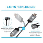 Maplin USB-C to HDMI Cable Adapter (Supports 4K Ultra HD @ 60Hz) - Black