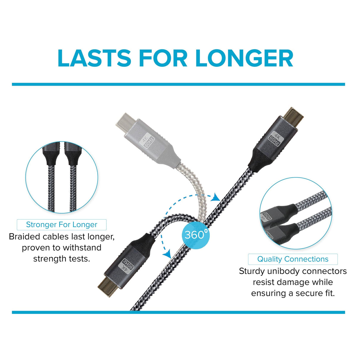 Maplin Pro USB-C to USB-C Gen2 100W 20Gbps Power Delivery Super Speed Data Transfer & Charging Braided Cable - Silver, 3m