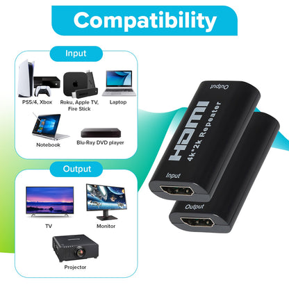 Maplin 4K 30Hz HDMI 1.4 Repeater