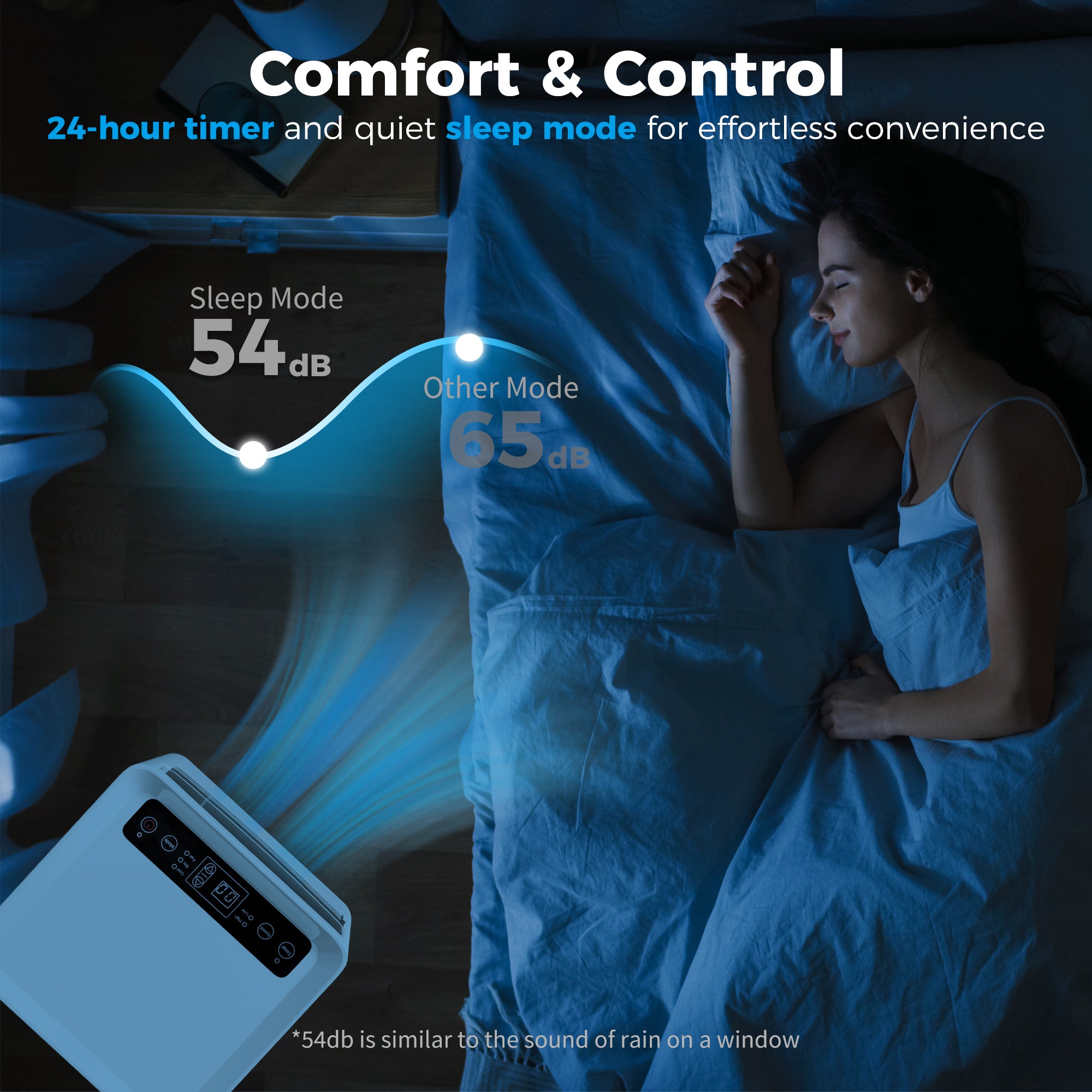 Portable Air Conditioner 5000 BTU, 4-in-1 Cooling, Dehumidifier, Fan, Sleep Mode, Air Conditioning Unit with Digital Display & Remote Control, 24H Timer, Window Venting Kit, for Room up to 18?