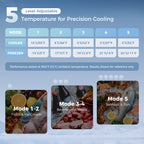88L Under Counter Fridge Freezer, Small Refrigerator with 5-Setting, 3 Star Freezer Rating, Black