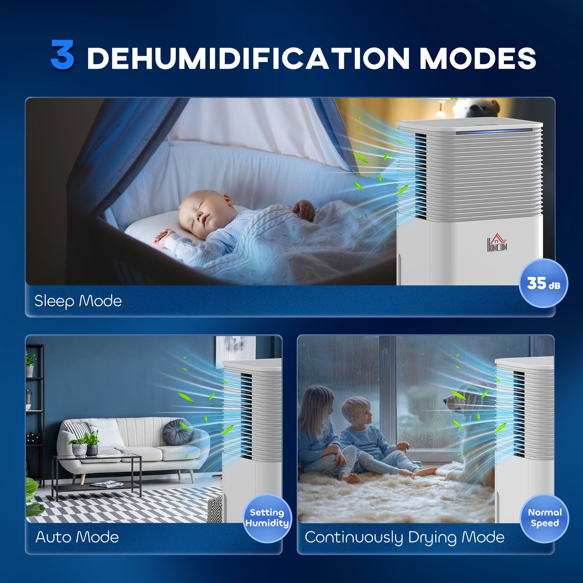 10L/Day Dehumidifier with 2L Water Tank, Laundry Drying, Automatic Humidity Sensor, Electric Portable Dehumidifier with 24H Timer, 3 Modes for Home Damp, Mould and Condensation
