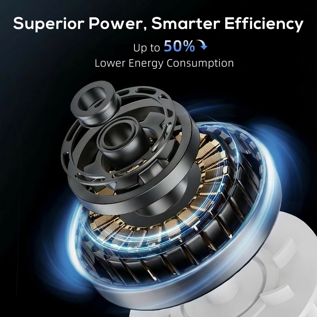 28dB Tower Fan for Bedroom, 36 inch, 8 m/s Velocity Standing Cooling Fan with 80° Oscillating, BLDC Motor, 12 Speeds, LED Display, 4 Modes, 12H Timer, Remote Control, White