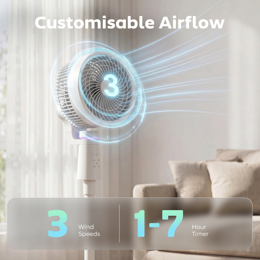 Pedestal Air Circulation Fan with Oscillating, Light Off, White