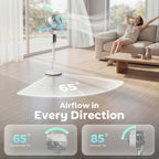20 dB Silent Standing Fan for Bedroom, 46" Pedestal Fan with Remote, 85° Oscillating, 8 Speeds, White