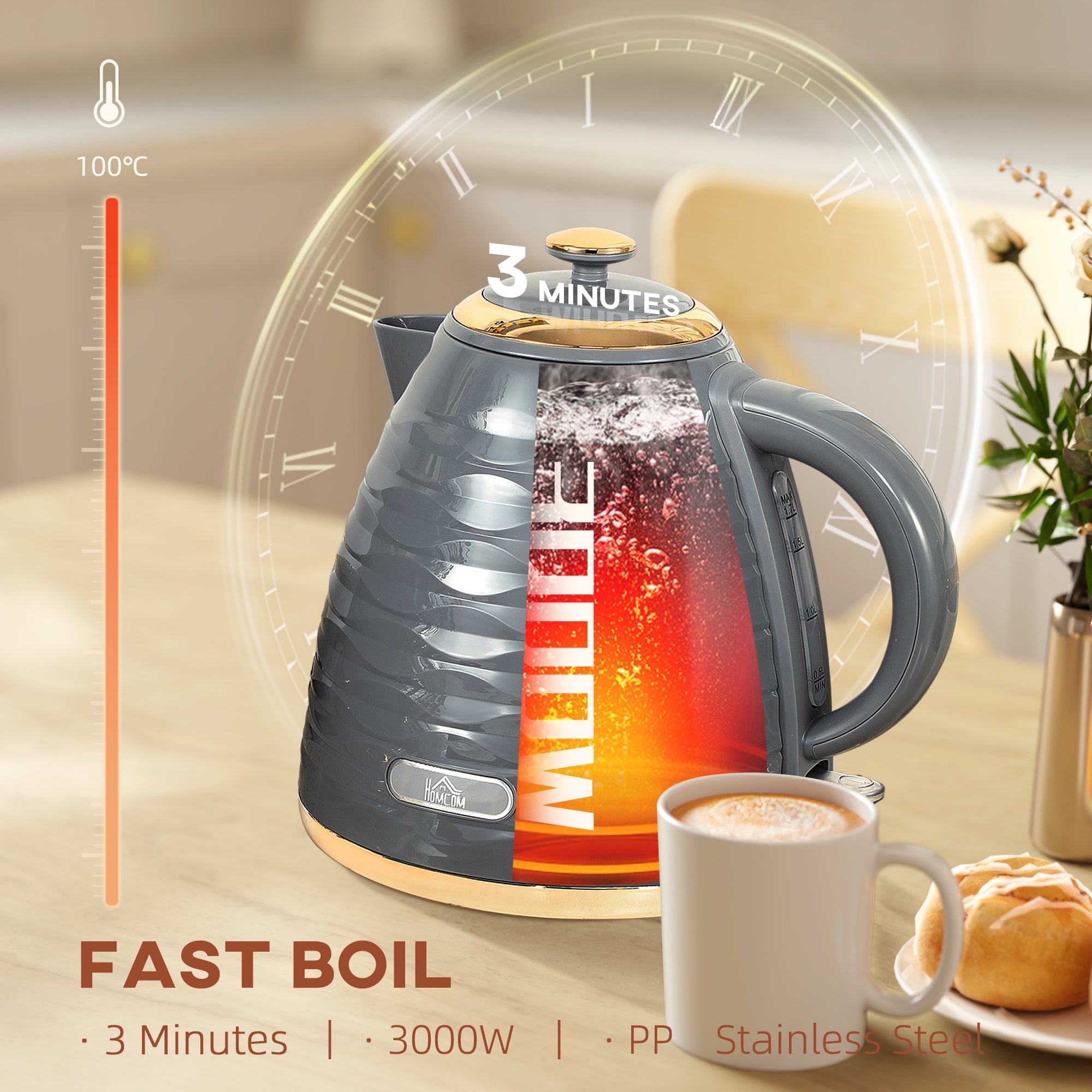 3kW Rapid Boil Honeycomb Kettle - Grey