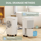 10L/Day 2200ML Portable Quiet Dehumidifier with WiFi Smart App Control, Electric Moisture Air Dehumidifier for Home Laundry Basement