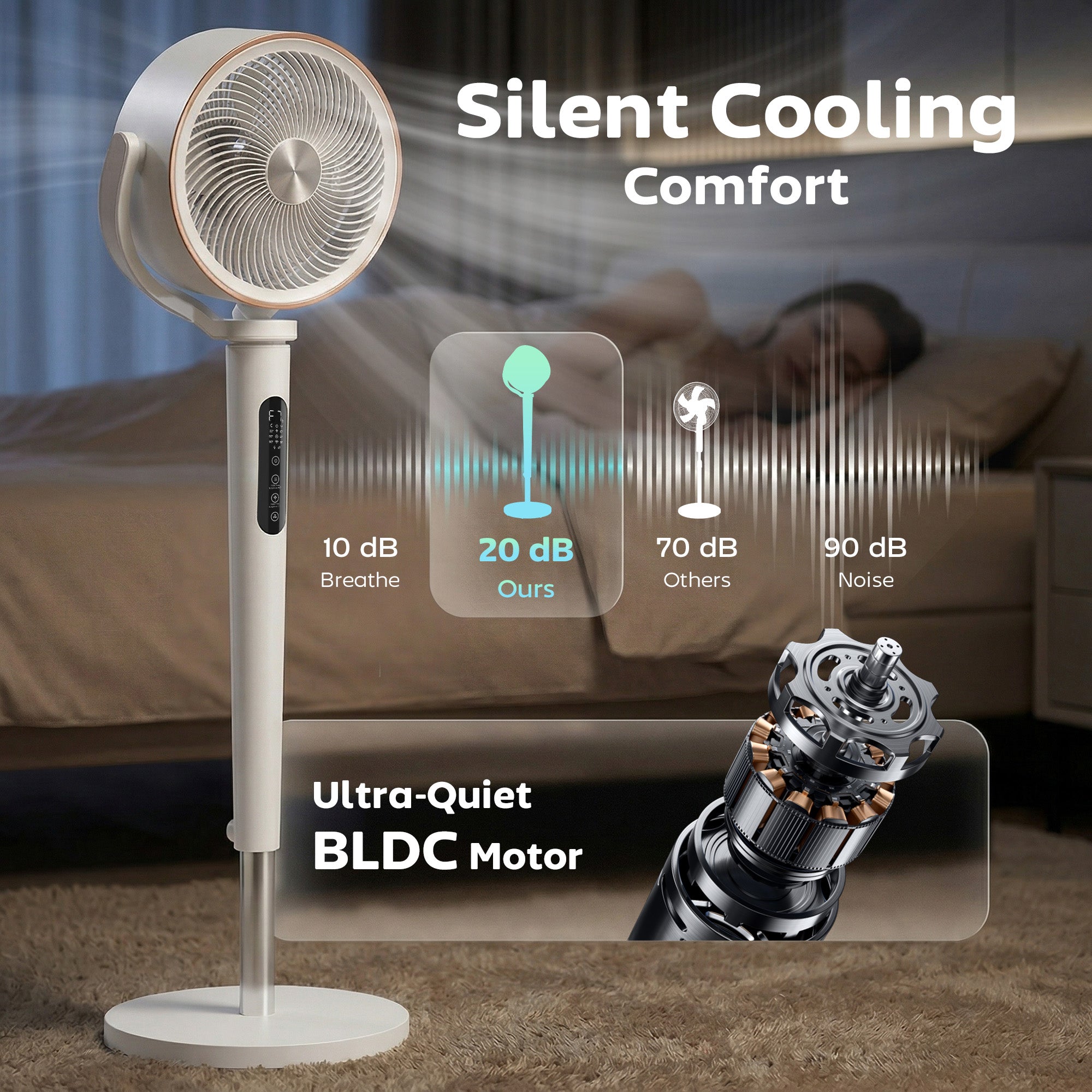 20dB Silent Standing Fan, 70°+90° Auto Oscillating Fan with 12 Speeds, LED Light, Air Circulator, Remote Control, 12H Timer, for Bedroom, 46 Inch, White